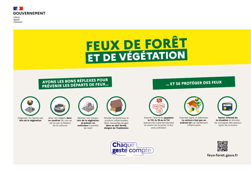 affiche horizontale a3 bonsreflexes compresse