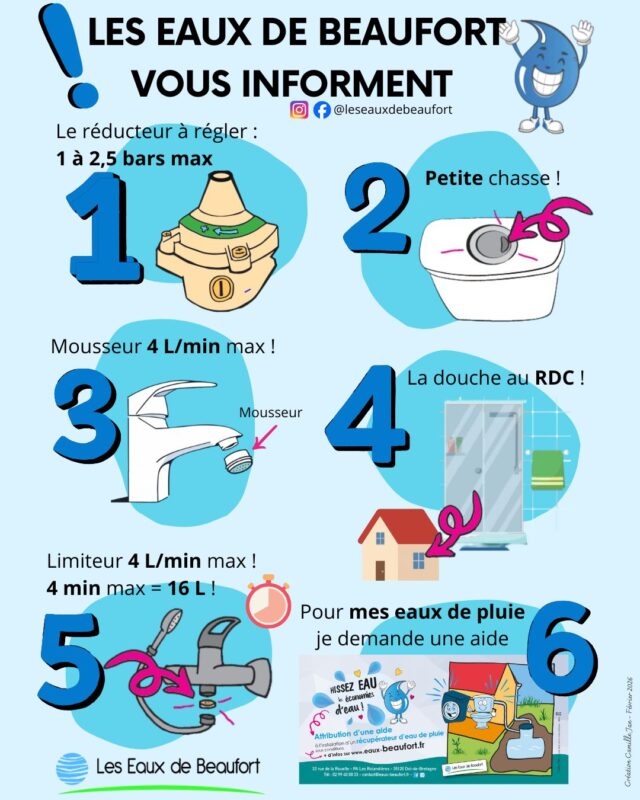 infos larges